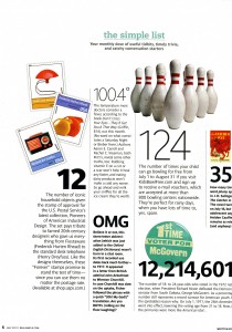 2011 06 - Real Simple